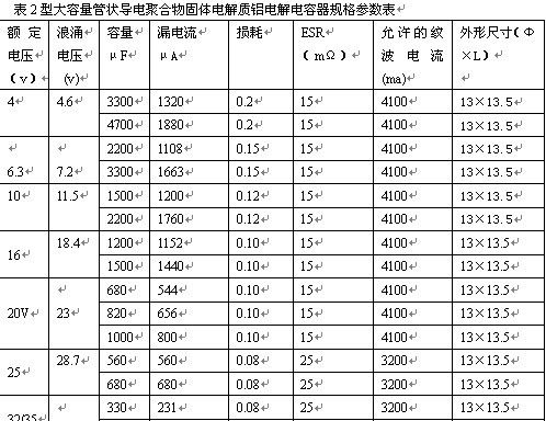 供应高压大容量固态电容(图)