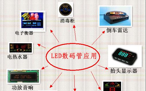 供应三位蓝光数码管 大量供应三位蓝光数码管