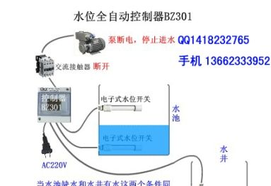 供应三水位控制器WWC/BZ301