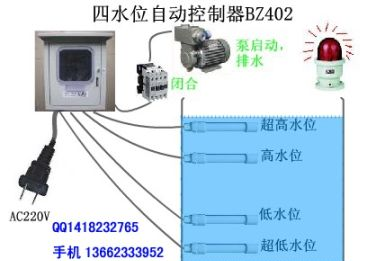 供应四水位控制器WWC/BZ402