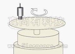 供应KAMAN-KD2306高分辨率传感器 非接触测量转轴的状态