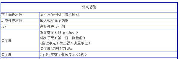 供应法国KIMO CPE300嵌入式微差压变送器