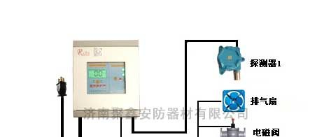 供应氨气报警器/氨气探测器RBK-6000型