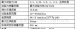 XSLD系列电子橡塑拉力试验机