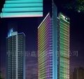 中山LED灯具