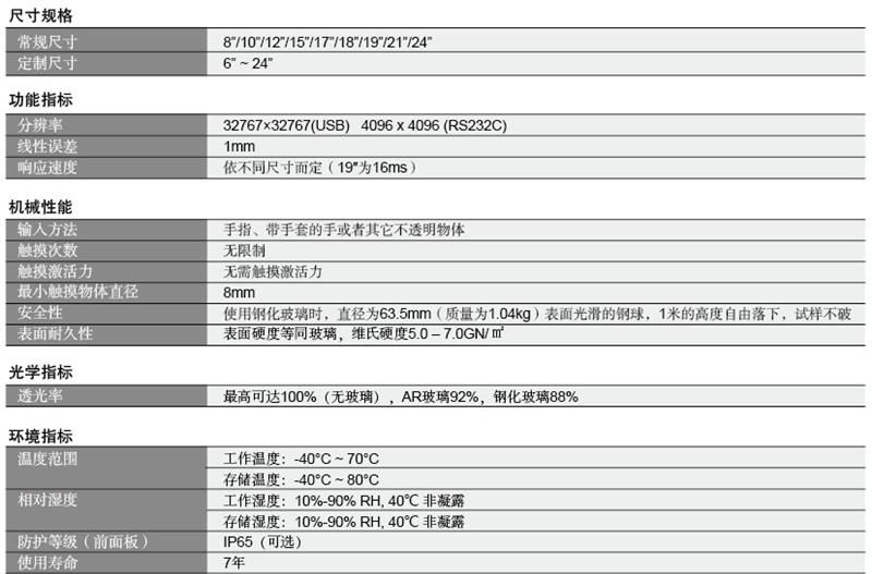 供应汇冠红外触摸屏