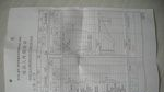 PANJIT品牌ESD ARRAYS保护器件PJSMS05C