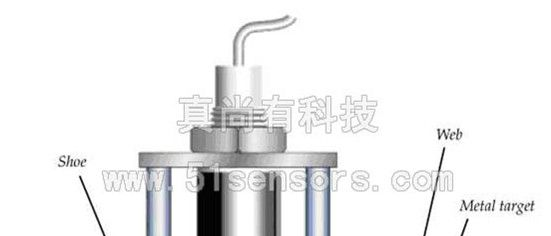 供应DIT5200电涡流传感器 电涡流位移传感器 差动电涡流位置传感器