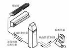 优惠供应德国parsytec表面检测系统