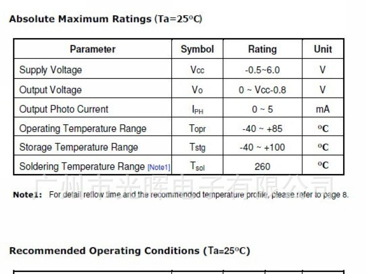 原装现货供应亿光ALS-PDIC17-55C/TR8，环境光传感器，0805光敏接收管，光敏二极管