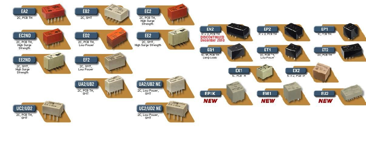 供应NEC原装信号继电器和汽车继电器EC2-5NU,EC2-12NU,UA2-5NJ,EX2-2U1S