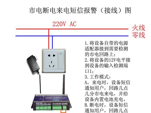 GSM断电报警器|停电报警器|断线报警器