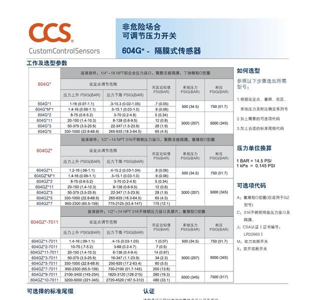供应美国CCS压力开关+CCS中国总代理=深圳江元科技，感恩回馈优惠活动进行中
