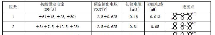 供应5V单电源电流传感器TBC06DS