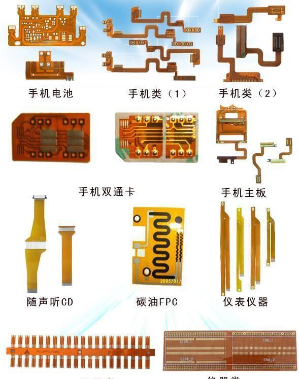 供应生产单双面超薄阻抗射频无卤素天线板FR-4软性电路板FPC
