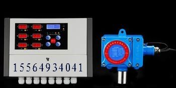 供检测氨气泄露报警器（RBK）