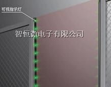 可视化安全光栅