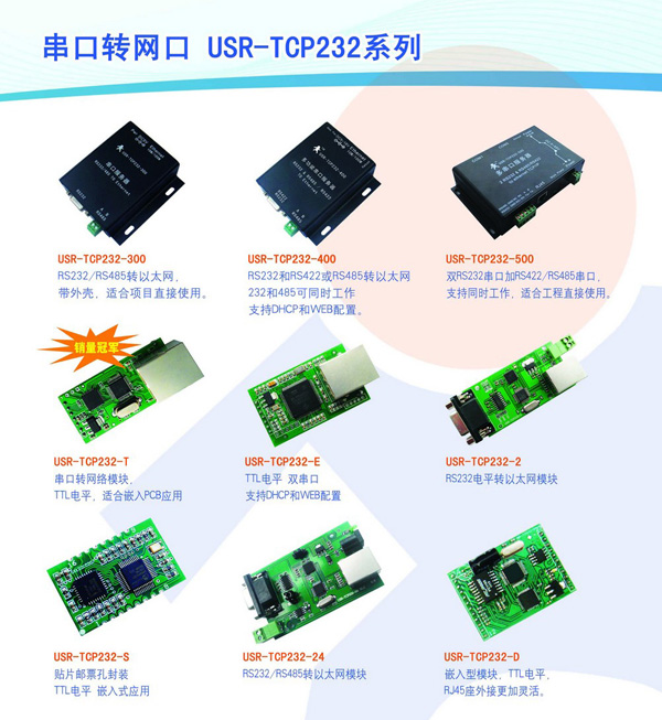 供应【12.12】TTL转以太网模块，RJ45座外接,以太网转串口模块,嵌入式模块，兼容周立功