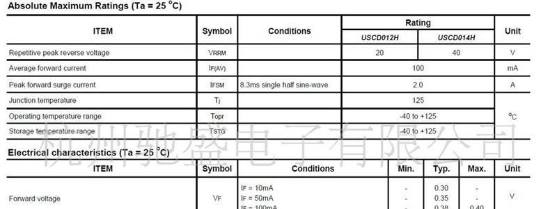 推荐0603封装贴片肖特基二极管USCD012H