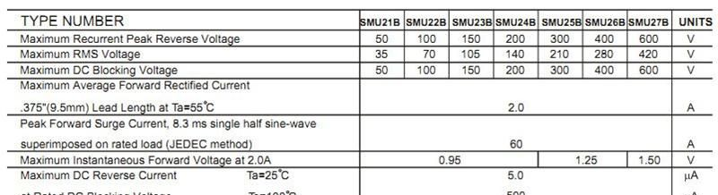 供应SMU21B/22B/23B/24B/25B/26B/27B 超快恢复整流二极管