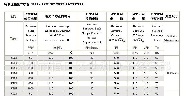 SMA US1M 快速整流二极管 国产