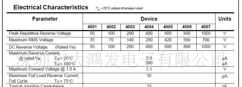 1N4001-1N4007二极管