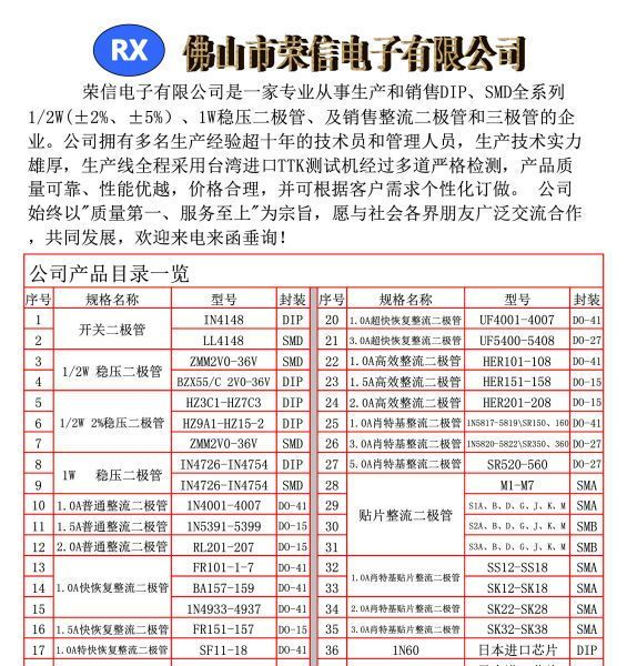 厂家批发  贴片整流二极管  M7