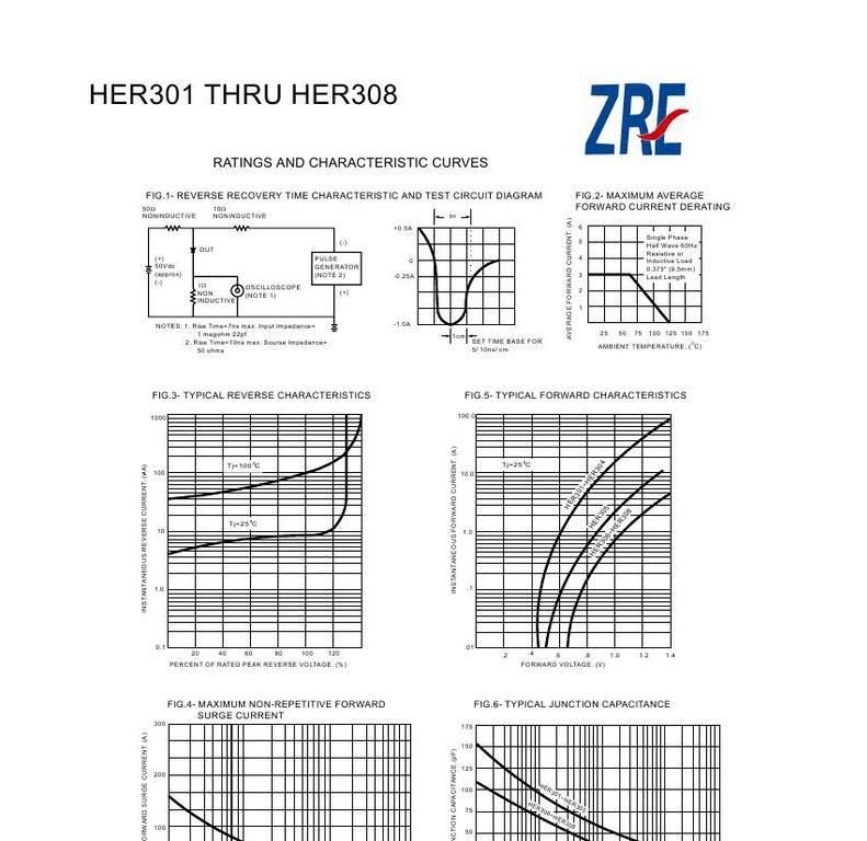 滨海治润电子有限公司3A  HER305 HER308 超快速二极管
