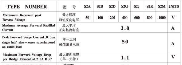 厂家生产供应整流贴片二极管S3J SMB封装 3A 600V
