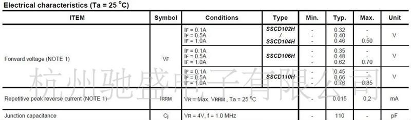 推荐1206封装贴片肖特基二极管SSCD106H