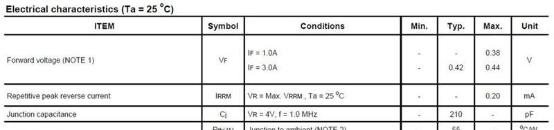推荐2010封装贴片肖特基二极管SCD53H