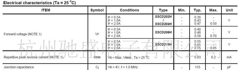 推荐1206封装贴片肖特基二极管SSCD210H