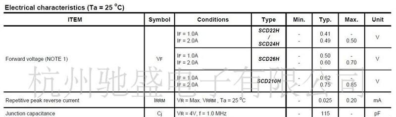 推荐2010封装贴片肖特基二极管SCD24H