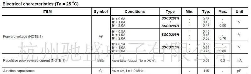 推荐1206封装贴片肖特基二极管SSCD204H