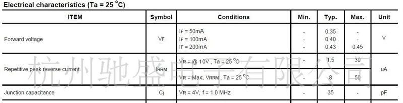 推荐0603封装贴片肖特基二极管USCD022H