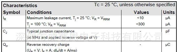 【威赛恩】 特价供应 US3B 超快开关 二极管 RoHS