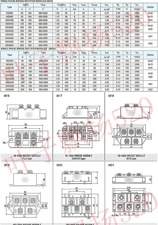 供应《晶正》三相整流桥模块 整流模块 MDS300A/1600V