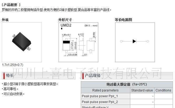 ROHM稳压二极管UDZS13B