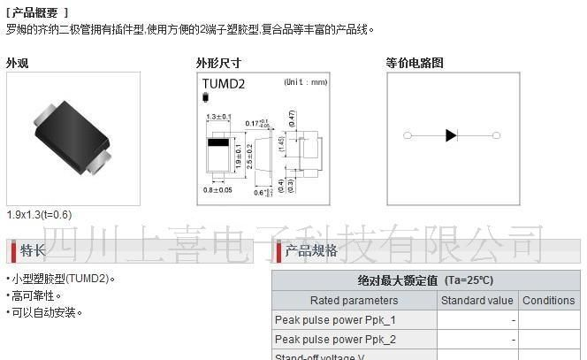 ROHM稳压二极管TDZ12