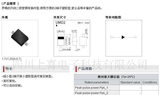 ROHM稳压二极管UDZS24B