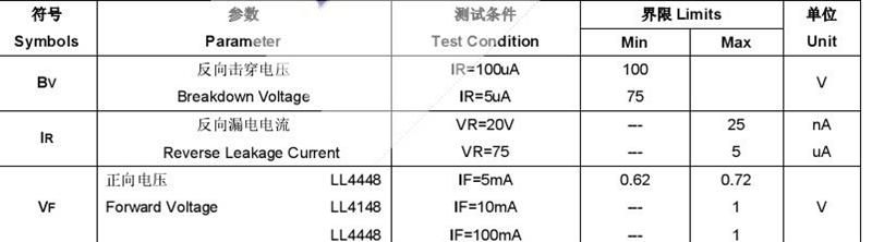 厂家直销贴片开关二极管先科LL4148