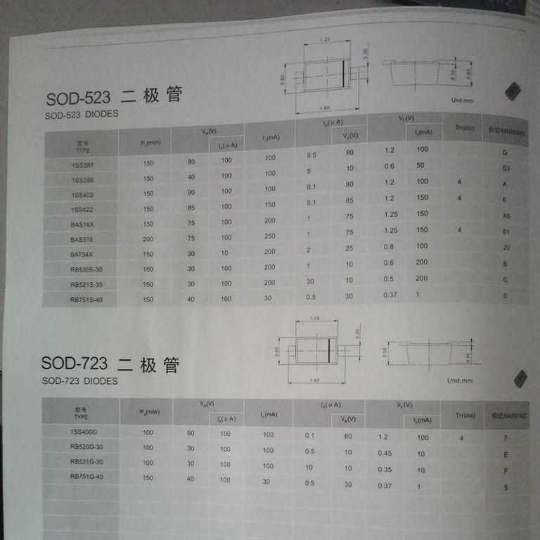 BAT54X/RB520S-30/RB521S-30/RB751S-40/SOD-523二极管
