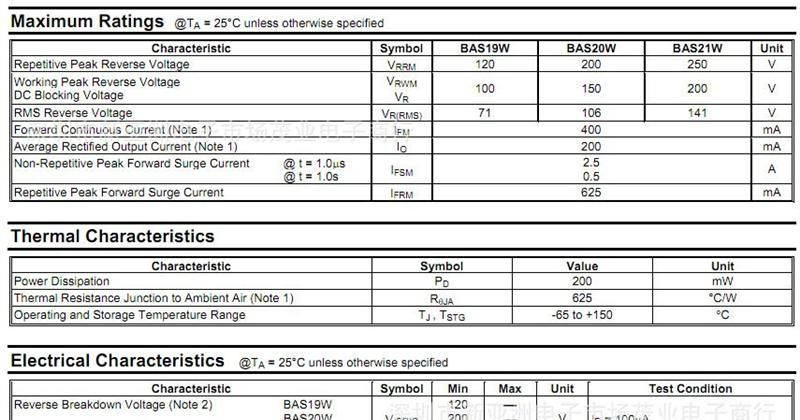 BAS21W-7-F/开关二极管/250V 0.2A 50nS/SOT-323/DIODES
