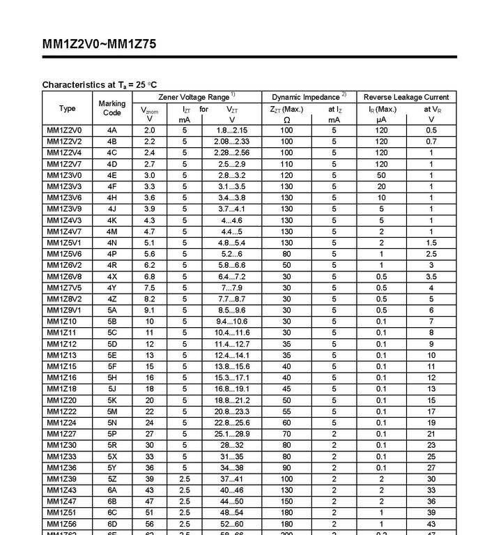 稳压二极管 贴片二极管 MM1Z6V2 SOD-123 (MM1Z2V0~MM1Z75) 二极