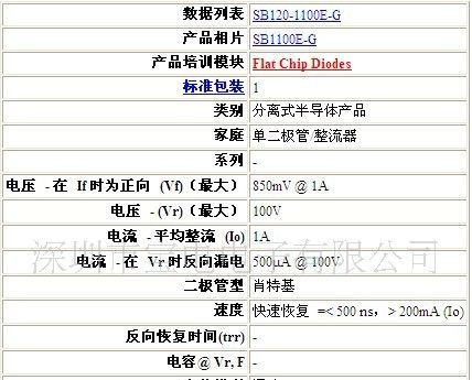 供应肖特基二极管，SR1100
