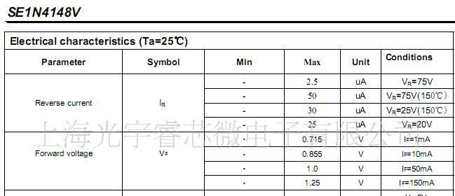 SE1N4148V  开关二极管 SINO-IC