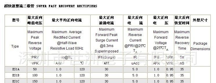 厂家直销，超快速整流二极管 ES1D