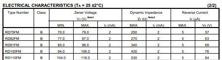RD39FM/39V稳压二极管管/1W-39V DO-214 SMA/NEC