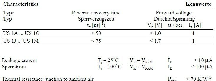 厂家直销 特价供应 US1D 超快开关二极管  品质保证