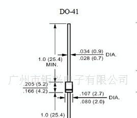 超快速整流二极管HER107、HER108系列